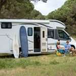 rv park requirements in florida 2 min